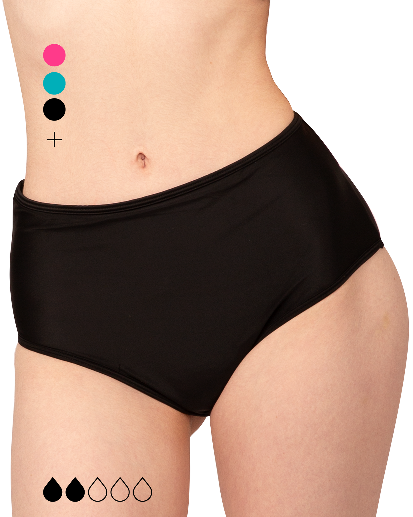 Period Swimwear High Waisted Bottoms