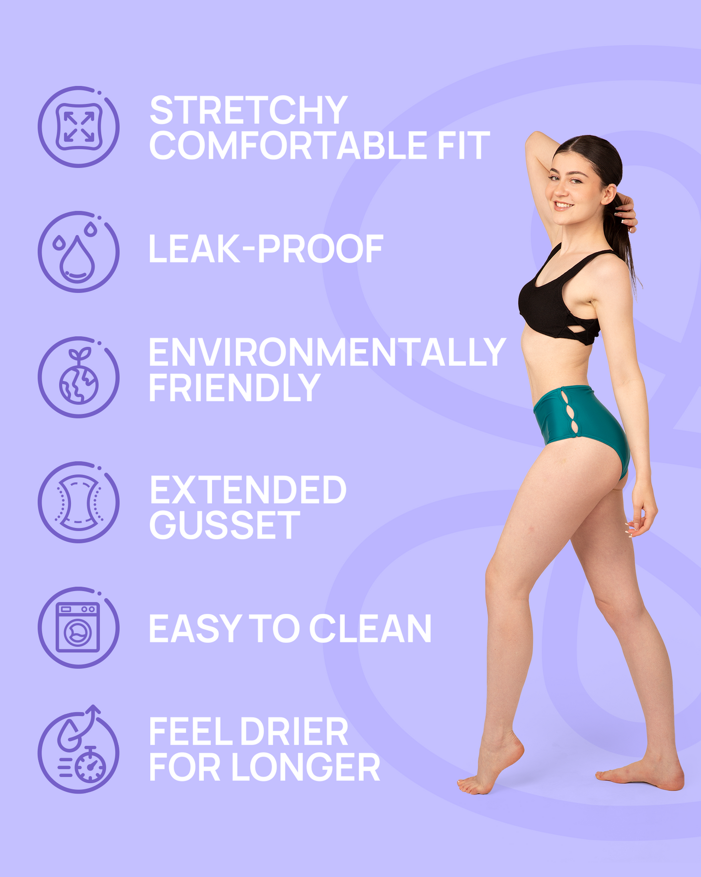 Period Swimwear - Slotted High Waisted Bottoms