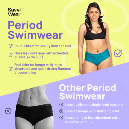 Period Swimwear High Waisted Bottoms