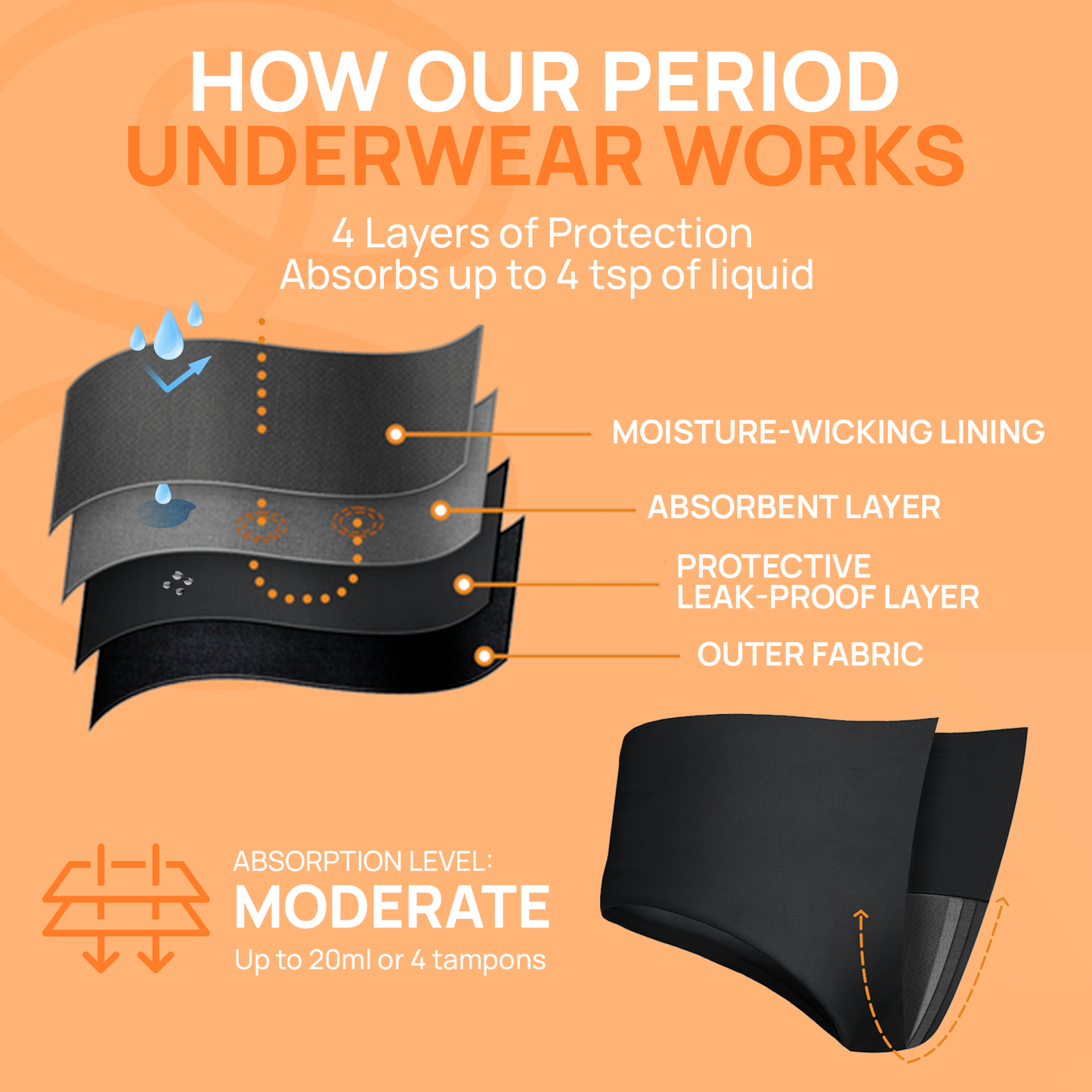 Seamless Leakproof Period Brief