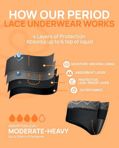 Mid-High Waist Period Lace Bikini Brief