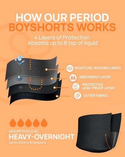 Teens Period Boyshorts – Heavy Flow & Overnight Protection